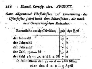 Monatliche Correspondenz, August 1800
